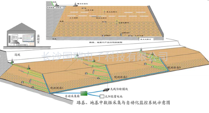路(lù)基水(shuǐ)印.png 路(lù)基水(shuǐ)印.png