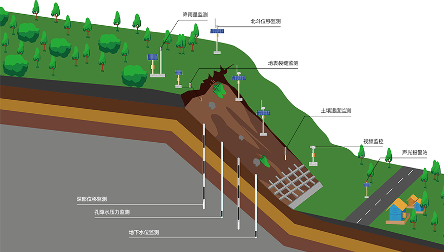 深層 - 副本.png 深層 - 副本.png