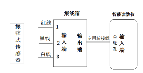 3c7815cfb20507ac5f0318ba69066a3.png 3c7815cfb20507ac5f0318ba69066a3.png